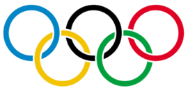 Timeline: Olympic Games