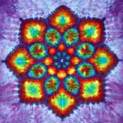 Timeline: The 1960's