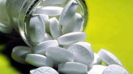 Timeline: Aspirin