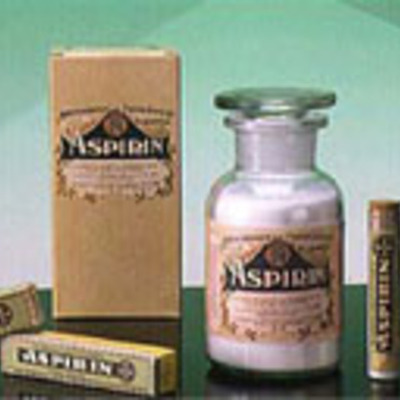Timeline: Aspirin History