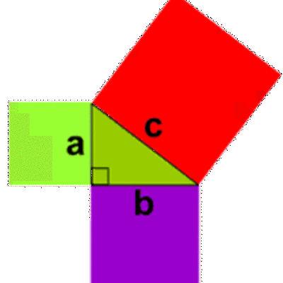 Timeline: Study of Practice Project