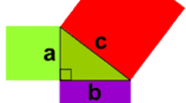 Timeline: Study of Practice Project