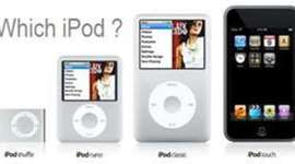 Timeline: iPod