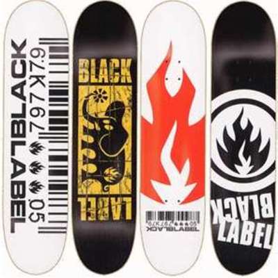 Timeline: Skatebording