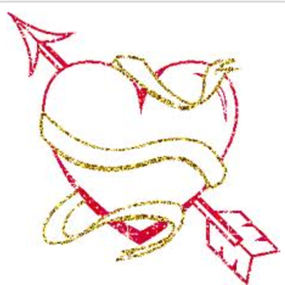 Timeline: My Relationship