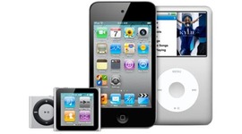 Timeline: Timeline of the iPod