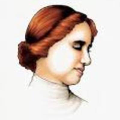 Timeline: Helen's Timeline