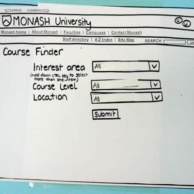 Timeline: History of Wireframing