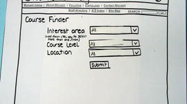 Timeline: History of Wireframing