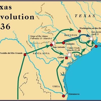 Timeline: Texas Revolution
