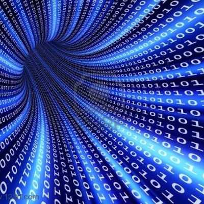 Timeline: Tecnologia