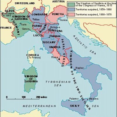 Timeline: Italian Unification