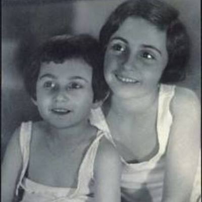 Timeline: Anne Frank