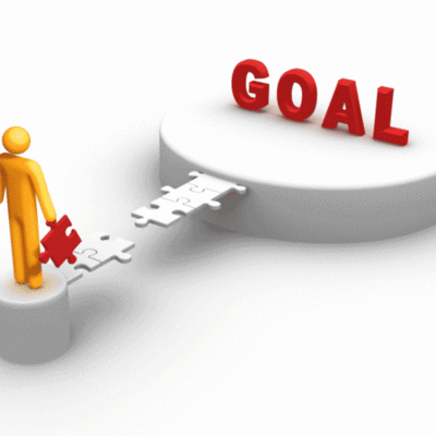 Timeline: Goal Setting Timeline
