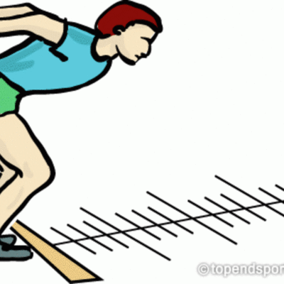 Timeline: 1984 Olympic Gold Medal Long Jump