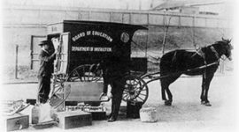 Timeline: History of Instructional Design