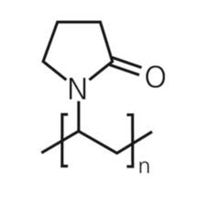 Timeline: History of Polymers