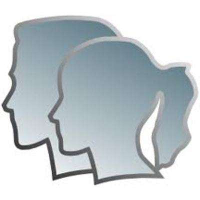 Timeline: Psicología Humanista