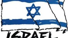 Timeline: Isreal's Foundation