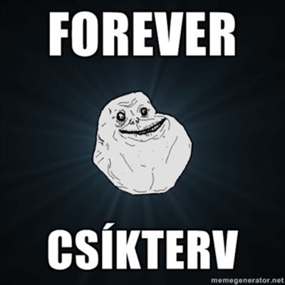 Timeline: Csíkterv-evolúció