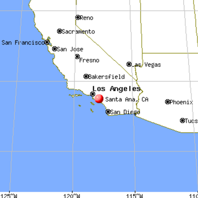 Timeline: Santa Anna History