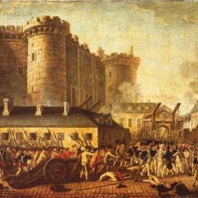 Timeline: The French Revolution and Napolean