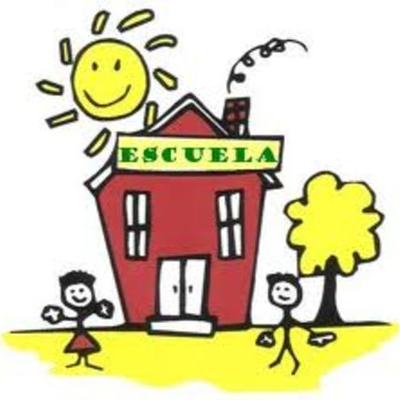 Timeline: Linea del tiempo