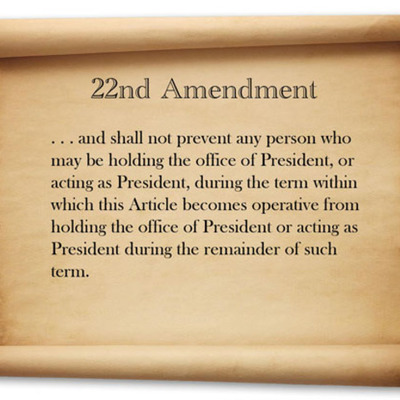 Timeline: The 22nd Amendment