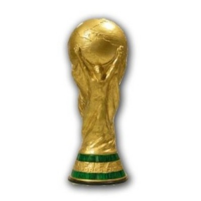 Timeline: FIFA World Cup