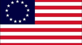 Timeline: Den amerikanske forfatning