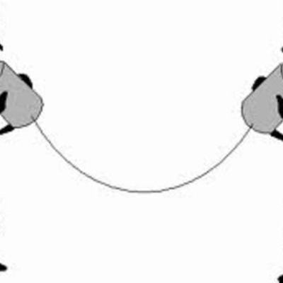 Timeline: Communication Throughout History