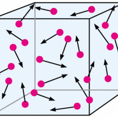 Timeline: scientists under pressure