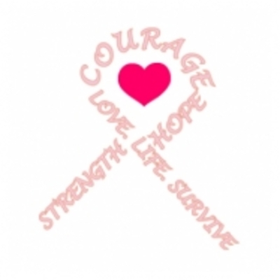 Timeline: Rebecca's Goals in Life