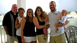 Timeline: My Family's Birthdays