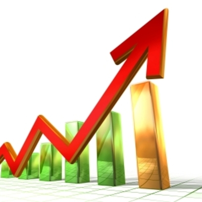Timeline: Stock Market Timeline