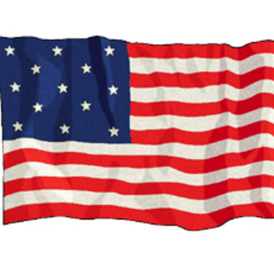 Timeline: Major Events for Early American Government