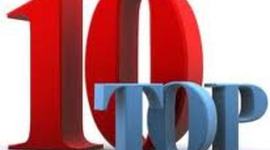 Timeline: 10 Inventions of ressiense