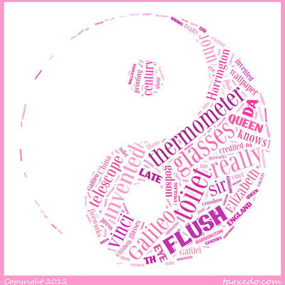 Timeline: Inventions