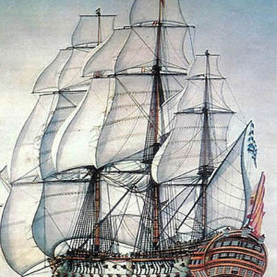 Timeline: SpanishPortugueseExplorationWSR#4