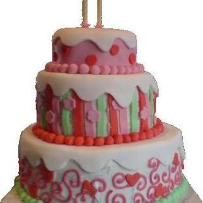 Timeline: Tverrfaglig prosjekt: Stig, Kittil, Gro, Ann Kristin og Karin