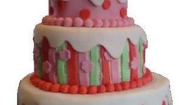 Timeline: Tverrfaglig prosjekt: Stig, Kittil, Gro, Ann Kristin og Karin