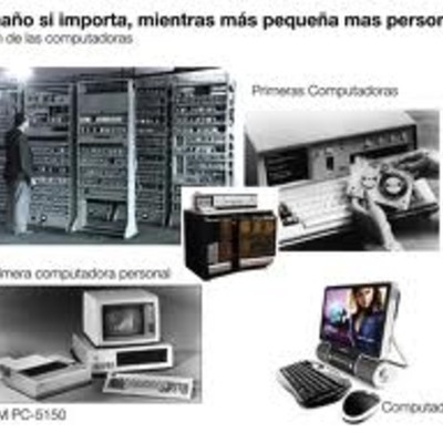 Timeline: HISTORIA DE LA COMPUTACION
