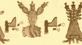 Timeline: Aztec History