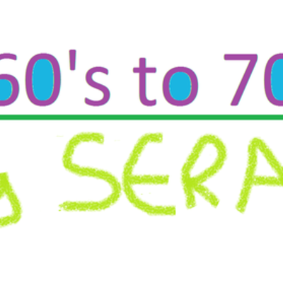 Timeline: Important events in 1960