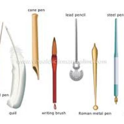 Timeline: History of Writing