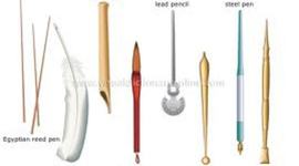 Timeline: History of Writing