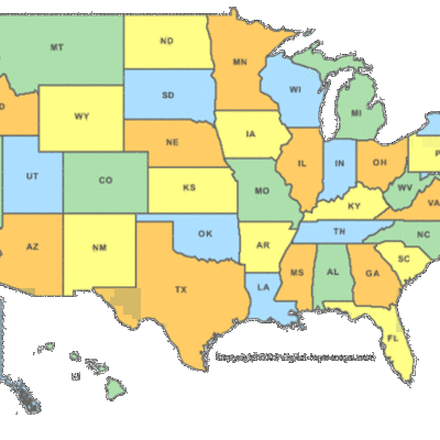 Timeline: Energy Use in the U.S.