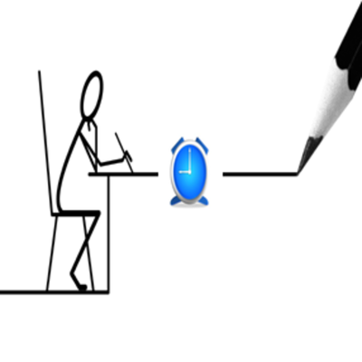 Timeline: LIMITE DEL TIEMPO DODIGO DE LINUX