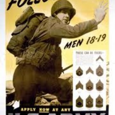 Timeline: U.S. involvment in WWII