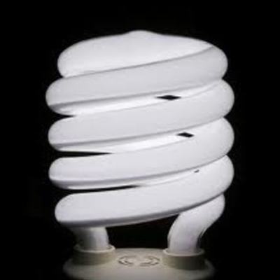 Timeline: Key Historical Energy Events